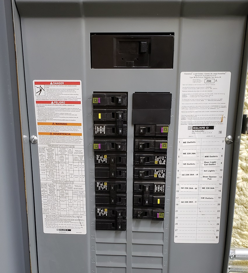Square D electrical panel with breakers installed